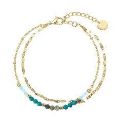 Náramok oceľový s africkým tyrkysom